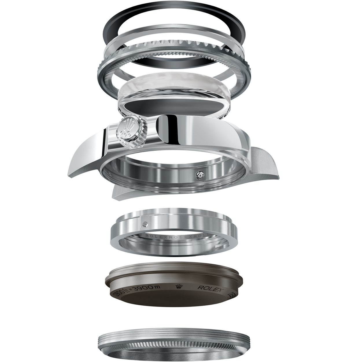 Rolex’s patented Ringlock system 